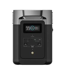 Зарядная станция EcoFlow (1024 Вт-ч)