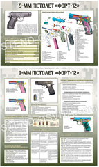 Комплект стендів про пістолет Форт 12