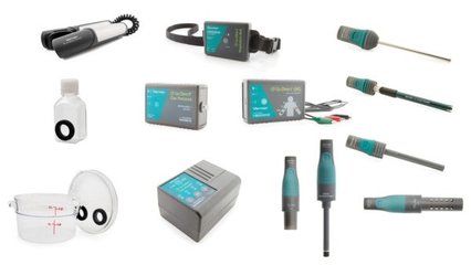 ЦВКК  Vernier™ <br> з біології <br> (датчики)