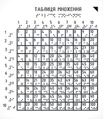 Таблиця множення зі шрифтом Брайля