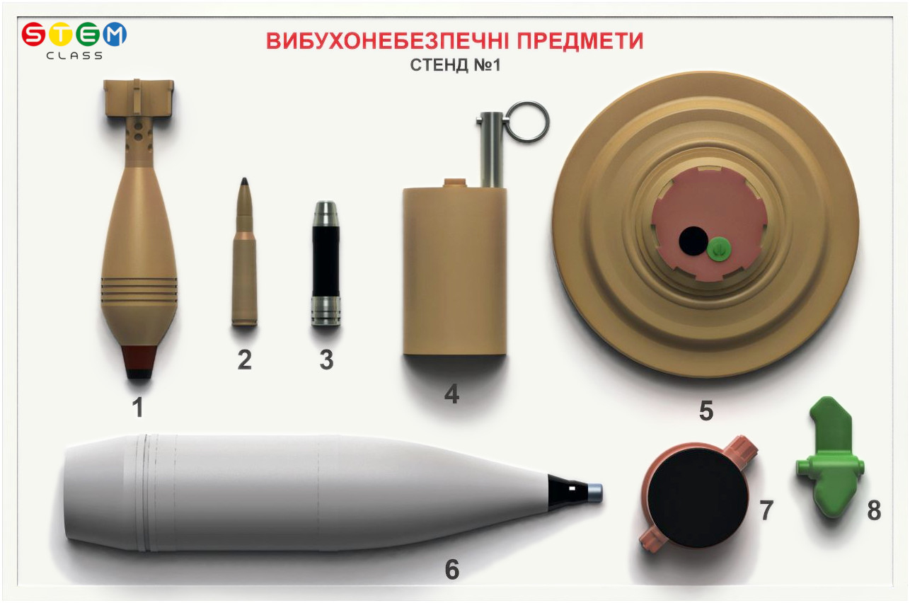 Плакат навчальний (стенд) «Вибухонебезпечні предмети» Тип 1