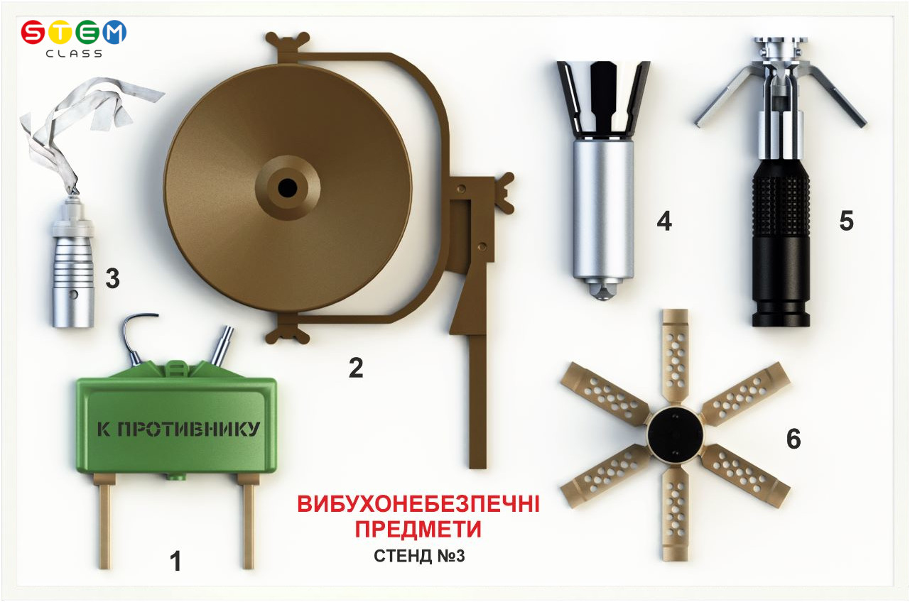 Плакат навчальний (стенд) «Вибухонебезпечні предмети» Тип 3