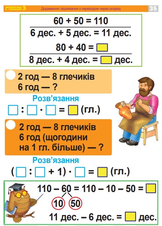  Набор таблиц. Математика 3 класс