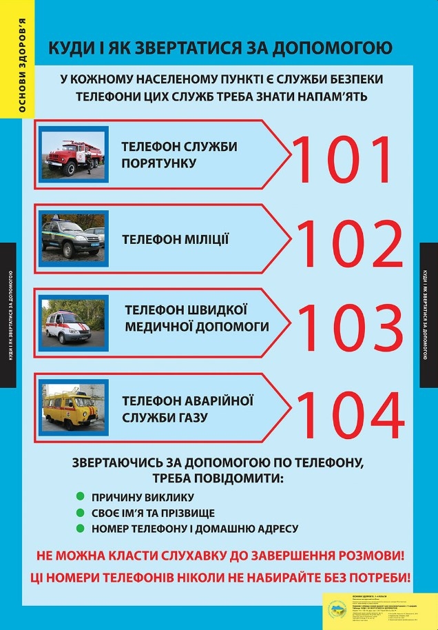 Демонстраційні таблиці. Основи здоров'я. 1-4 класи