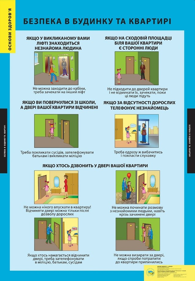 Демонстраційні таблиці. Основи здоров'я. 1-4 класи