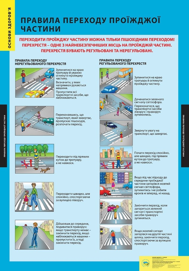 Демонстраційні таблиці. Основи здоров'я. 1-4 класи