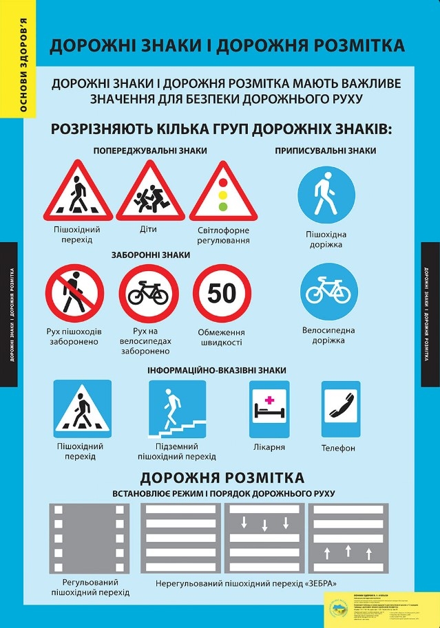 Демонстраційні таблиці. Основи здоров'я. 1-4 класи