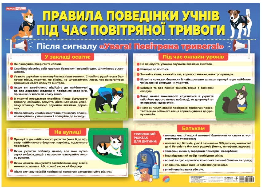 Безопасность. Набор плакатов для НУШ