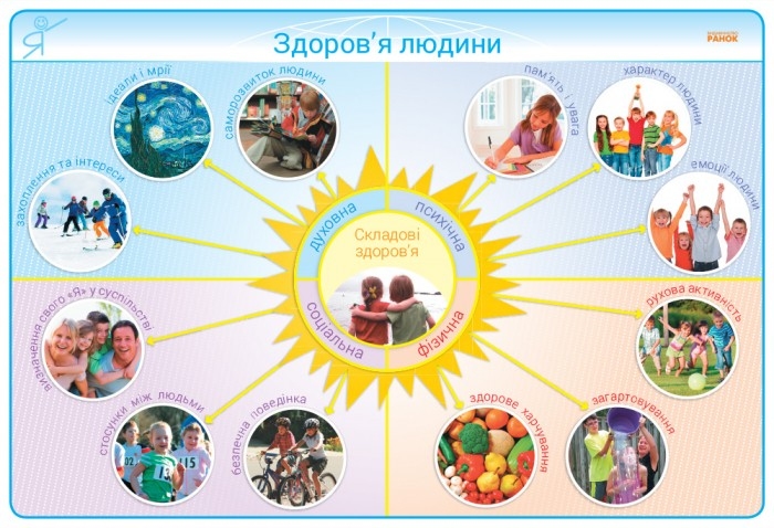 Набор плакатов 