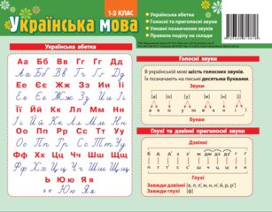 Набір карток роздаткових  до основних розділів граматичного матеріалу (учнівський,  мова українська)