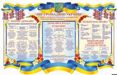 Комплект стендів для кабінету історії №2