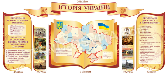 Стенд 