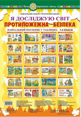 Противопожарная безопасность.таблицы. 1-4 классы НУШ