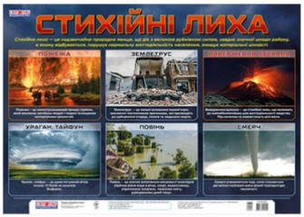 Стихийные бедствия. Плакат НУШ