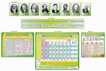 Комплект таблиць графічних та друкованих засобів