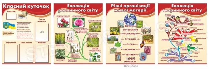 Комплект стендов для кабинета биологии №3