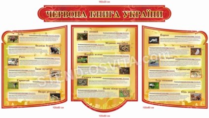 Комплект стендов «Красная книга Украины»