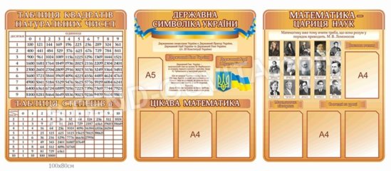 Комплект стендов для кабинета математики №10