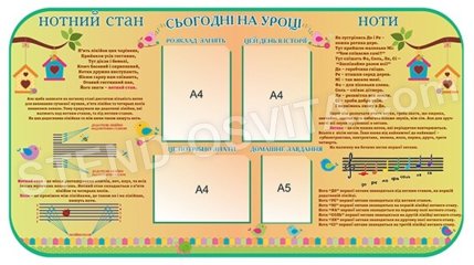 Стенд для кабінету музики