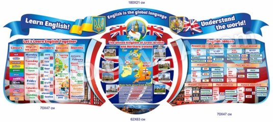 Комплект стендов для кабинета английского языка №4