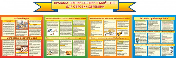 Комплект стендов «Правила техники безопасности в мастерской по обработке древесины» 