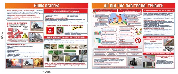 Набір стендів 