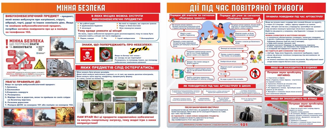 Стенди для класа безпеки