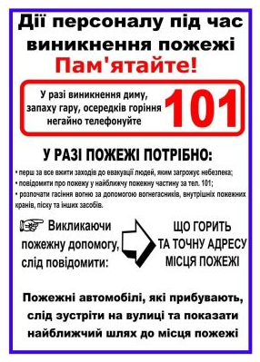 Инструкция пожарная 