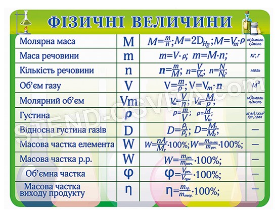 Стенд 