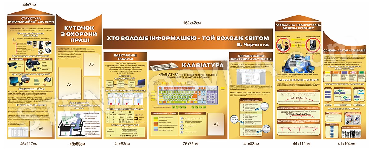 Стенди для кабінету інформатики