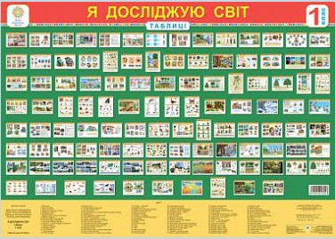 Таблицы 