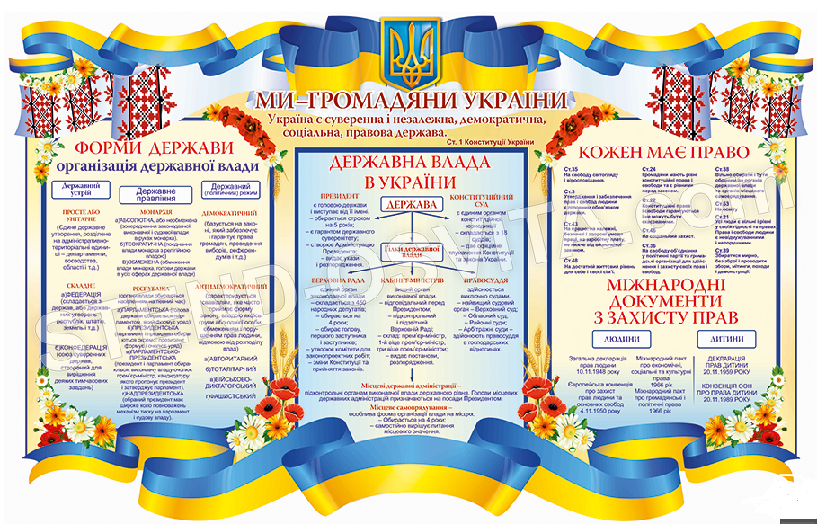 Комплект стендів для кабінету історії №2