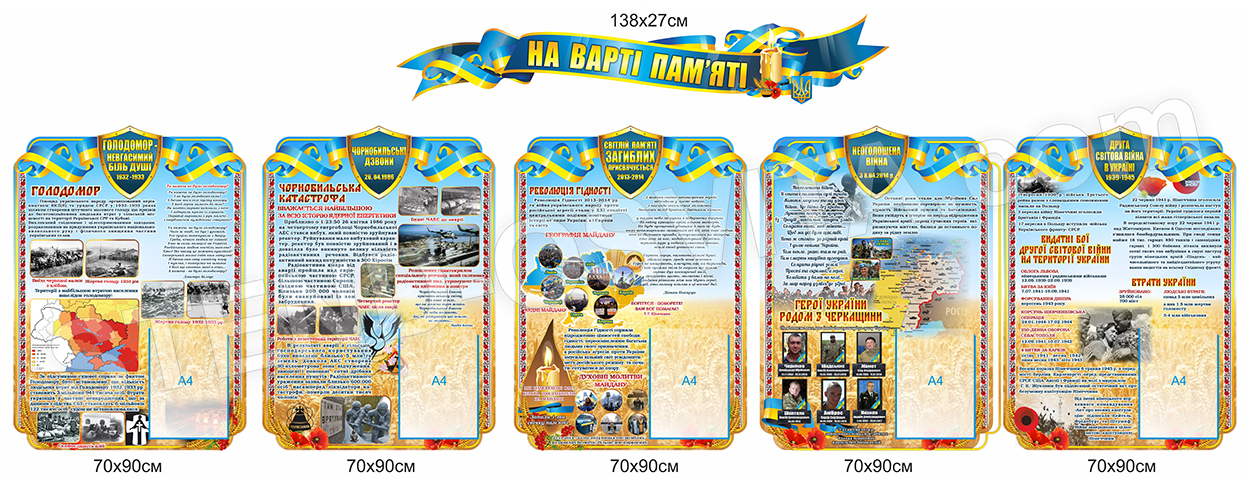 Комплект стендів 