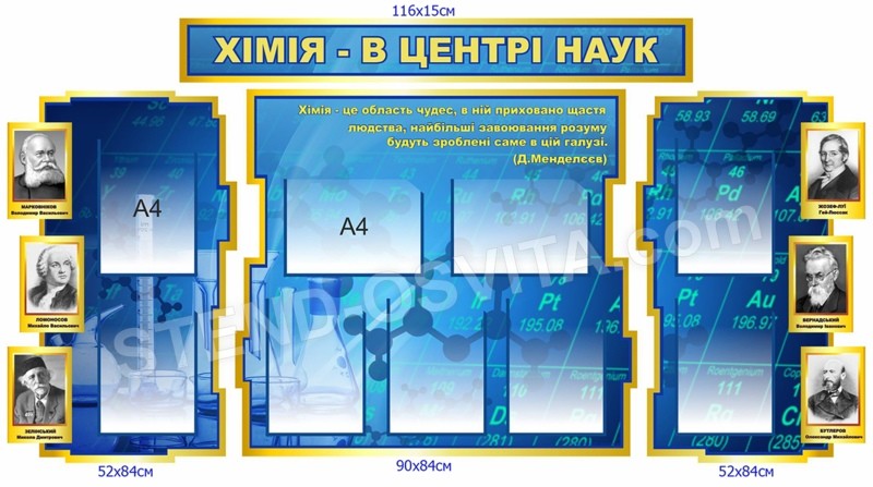 Інформаційні таблиці 
