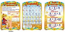 Стенди для початкової школи